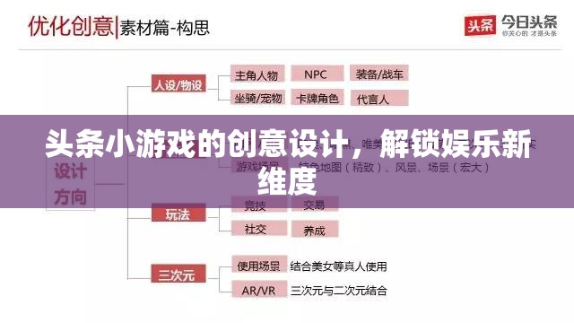 解鎖娛樂新維度，頭條小游戲的創(chuàng)意設(shè)計(jì)