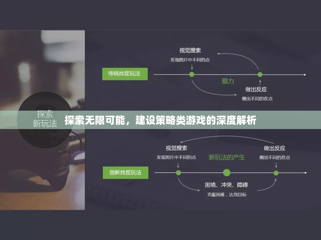 探索無限可能，深度解析策略類游戲的構(gòu)建與魅力
