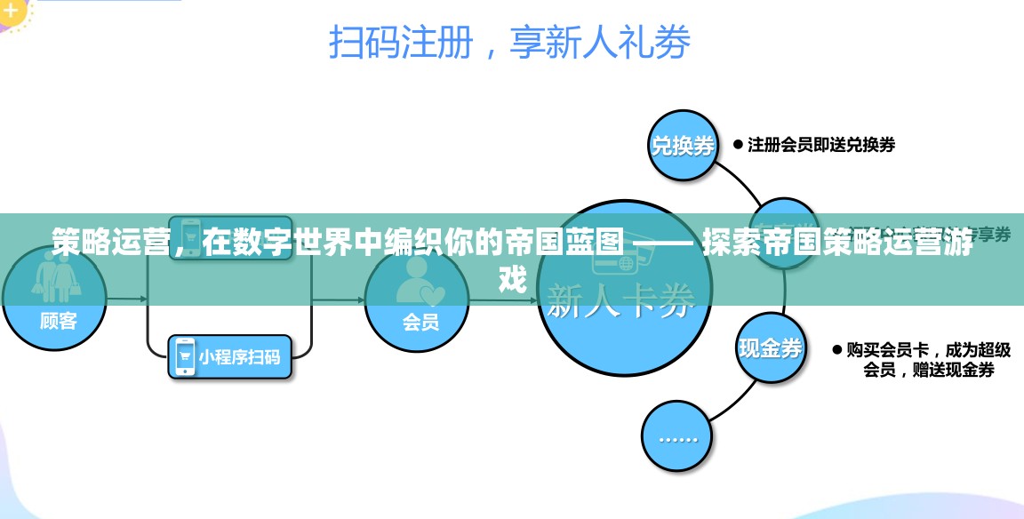 數(shù)字帝國藍(lán)圖，探索策略運(yùn)營游戲中的策略與運(yùn)營