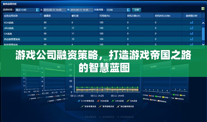 游戲公司融資策略，打造游戲帝國(guó)之路的智慧藍(lán)圖