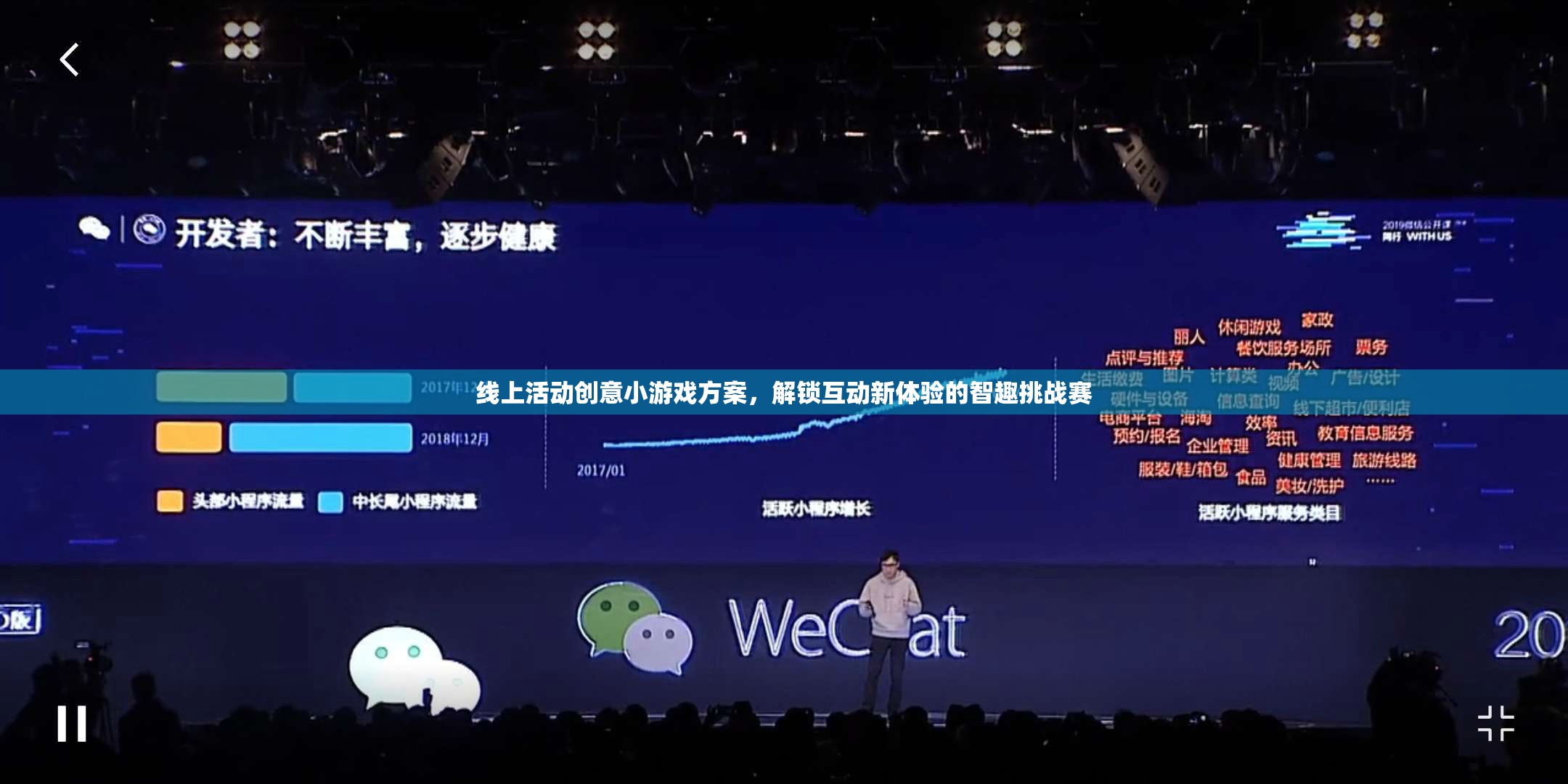 解鎖互動(dòng)新體驗(yàn)，智趣挑戰(zhàn)賽——線上活動(dòng)創(chuàng)意小游戲方案