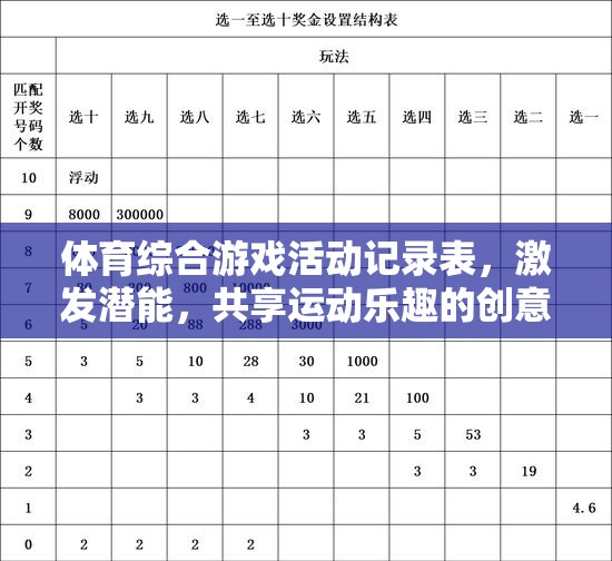 激發(fā)潛能，共享運動樂趣，體育綜合游戲活動記錄表打造創(chuàng)意平臺