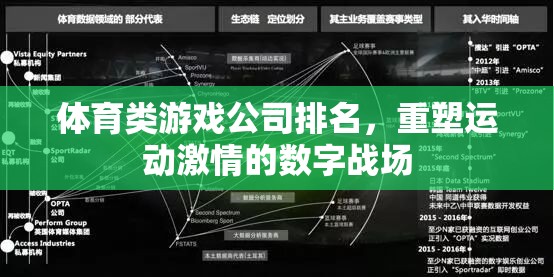 重塑運(yùn)動(dòng)激情，2023年體育類游戲公司排名揭曉