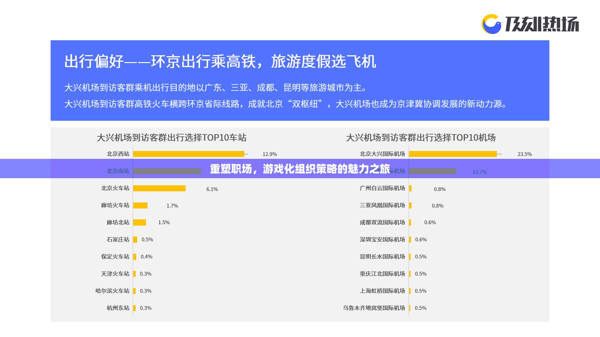 游戲化組織策略，重塑職場魅力的魅力之旅