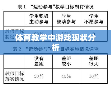 體育教學(xué)中游戲應(yīng)用的現(xiàn)狀與挑戰(zhàn)分析