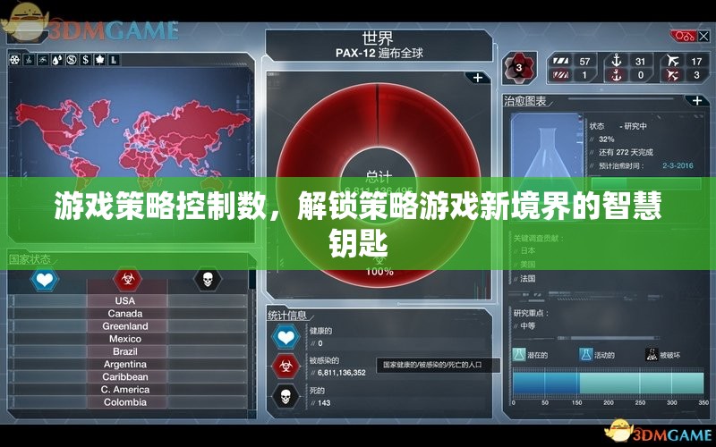 解鎖策略游戲新境界，智慧鑰匙——游戲策略控制數(shù)