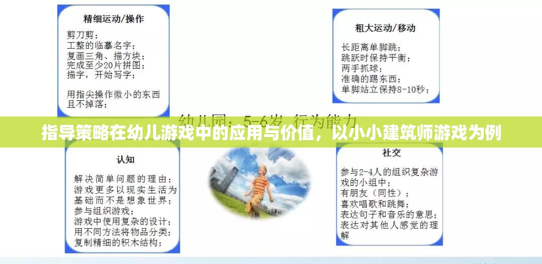 指導策略在幼兒小小建筑師游戲中的應(yīng)用與價值