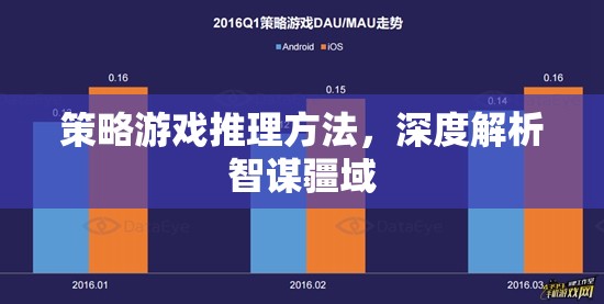 策略游戲推理方法，深度解析智謀疆域