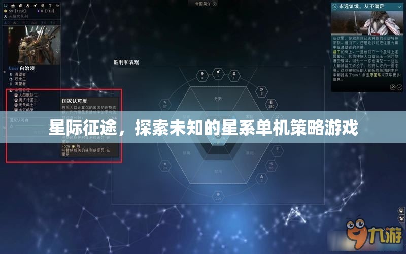 星際征途，探索未知的星系策略冒險