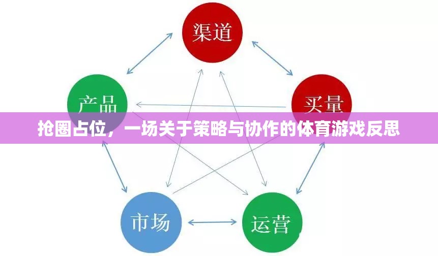 搶圈占位，一場關于策略與協(xié)作的體育游戲反思