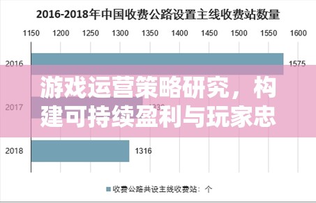 游戲運營策略，構建可持續(xù)盈利與玩家忠誠的橋梁