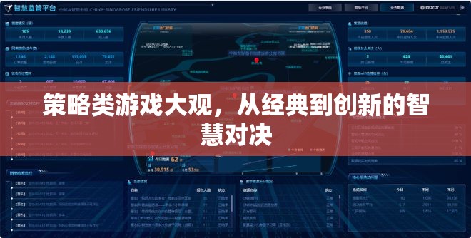 從經(jīng)典到創(chuàng)新，策略類游戲的大觀與智慧對決