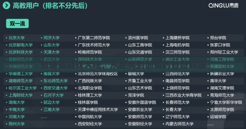 從經(jīng)典到創(chuàng)新，策略類游戲的大觀與智慧對決