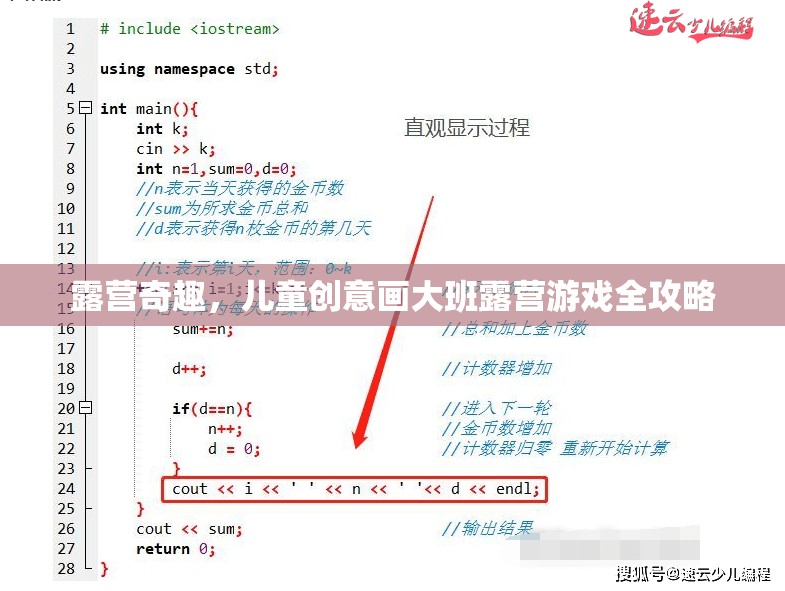 兒童創(chuàng)意畫大班露營游戲，激發(fā)孩子想象力的奇妙之旅