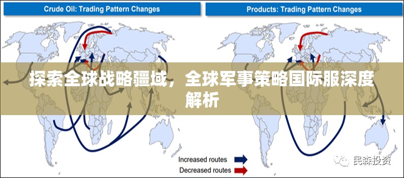 探索全球戰(zhàn)略疆域，全球軍事策略國(guó)際服深度解析