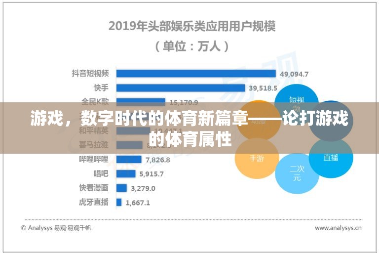 游戲，數(shù)字時(shí)代的體育新篇章