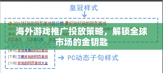 解鎖全球市場(chǎng)，海外游戲推廣投放策略的黃金鑰匙