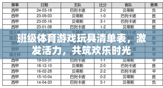 班級(jí)體育游戲玩具清單，激發(fā)活力，共筑歡樂時(shí)光