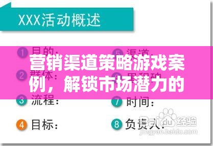 解鎖市場潛力的渠道迷宮，營銷渠道策略游戲案例分析