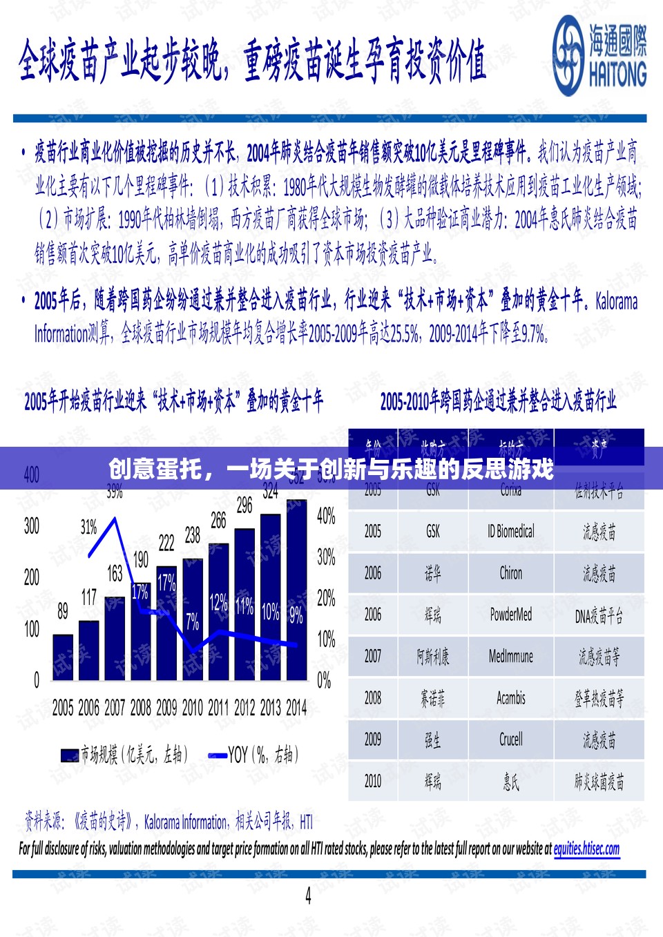 創(chuàng)意蛋托，一場(chǎng)融合創(chuàng)新與樂趣的反思游戲