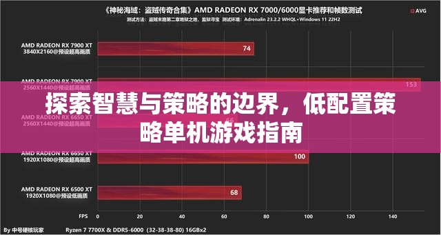 探索智慧與策略的邊界，低配置策略單機游戲指南