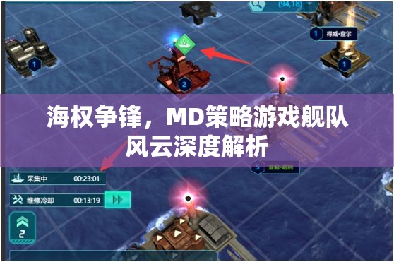 艦隊風云MD策略游戲，海權爭鋒的深度解析