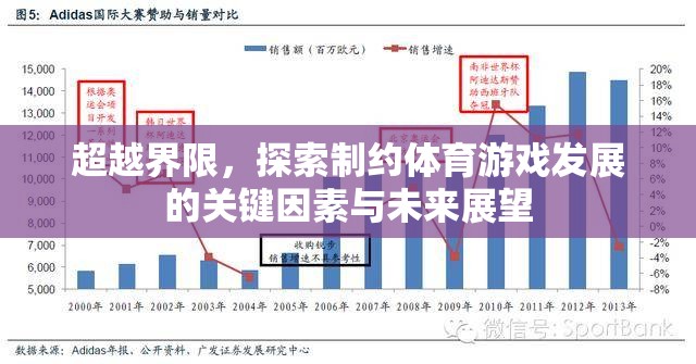 超越界限，制約體育游戲發(fā)展的關(guān)鍵因素與未來展望