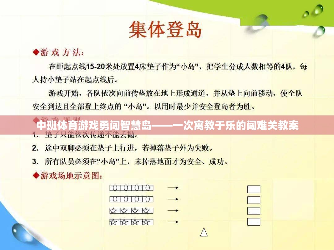 中班體育游戲，勇闖智慧島——寓教于樂的智慧挑戰(zhàn)