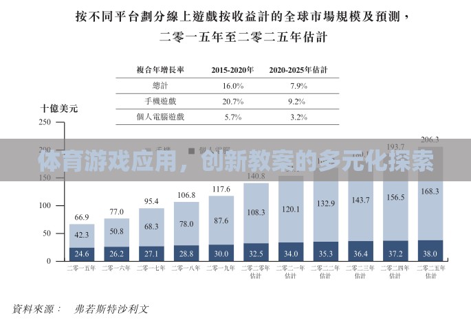 體育游戲應(yīng)用，創(chuàng)新教案的多元化探索與實(shí)踐  第2張