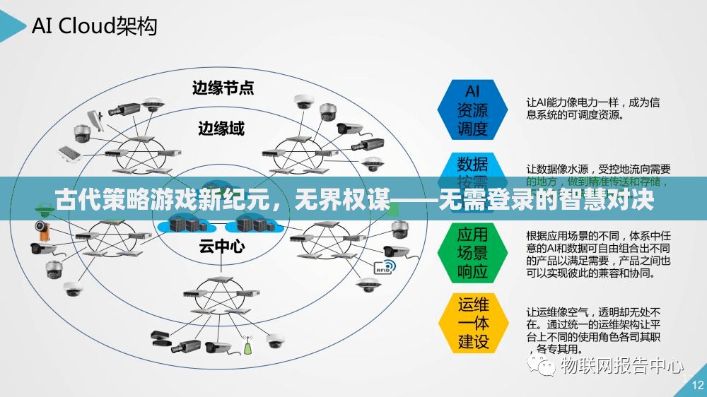 古代策略游戲新紀(jì)元，無界權(quán)謀——無需登錄的智慧對(duì)決