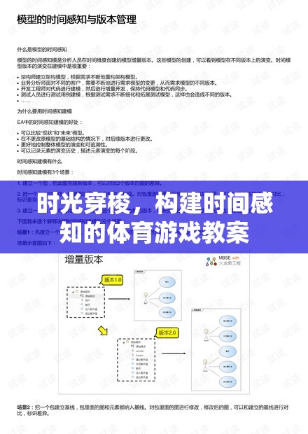 時(shí)光穿梭，構(gòu)建時(shí)間感知的體育游戲教案