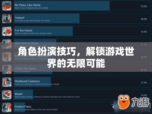 解鎖游戲世界的無限可能，角色扮演技巧的探索與運(yùn)用