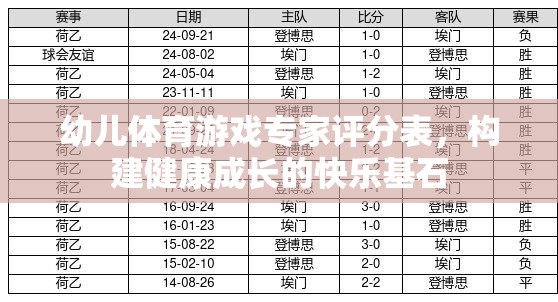 幼兒體育游戲?qū)＜以u分表，打造健康成長的快樂基石