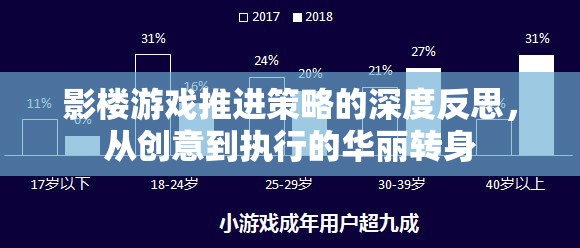 從創(chuàng)意到執(zhí)行，影樓游戲推進(jìn)策略的深度反思與華麗轉(zhuǎn)身