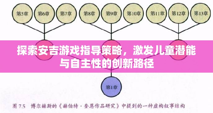 安吉游戲指導(dǎo)策略，激發(fā)兒童潛能與自主性的創(chuàng)新路徑探索