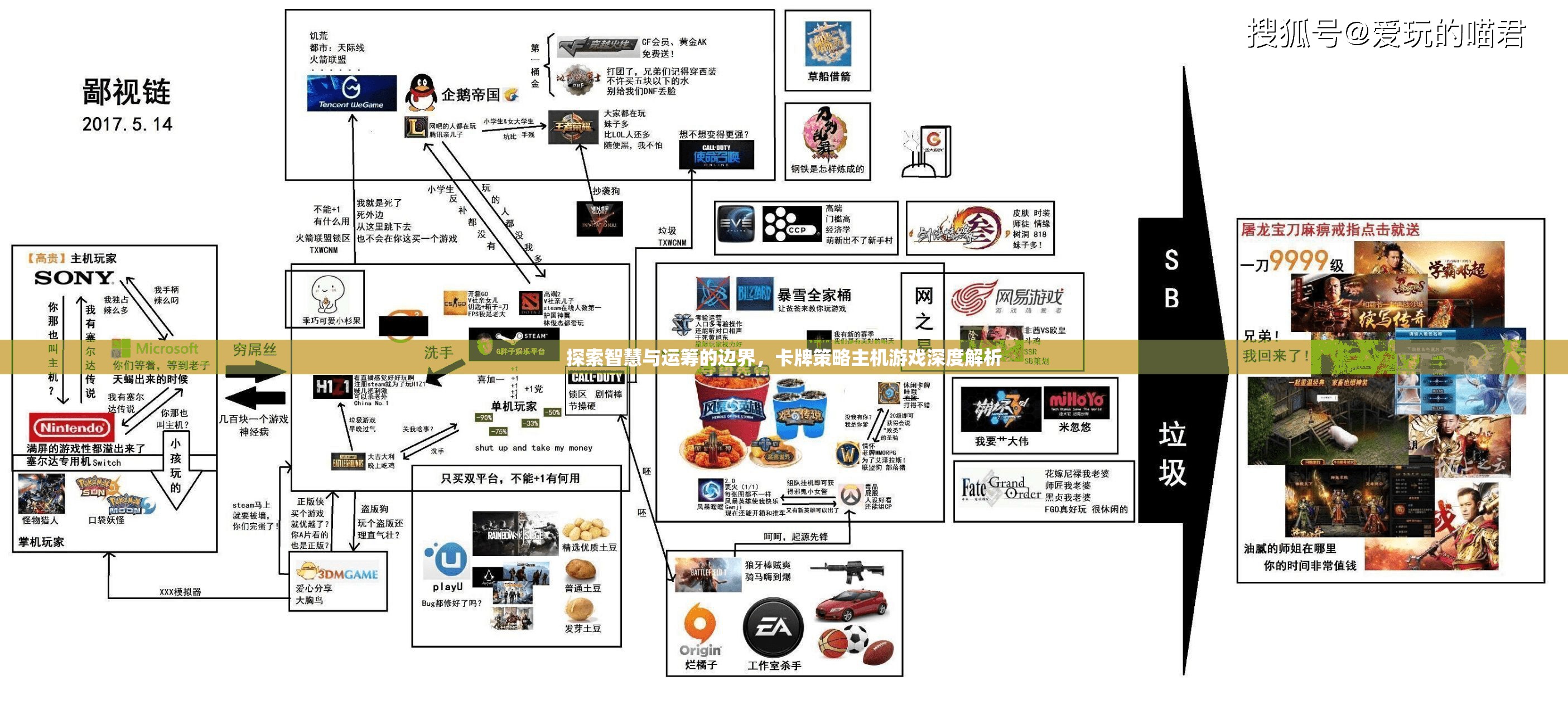 智慧與運籌的邊界，卡牌策略主機(jī)游戲深度解析