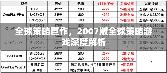 2007版全球策略游戲深度解析，策略巨作背后的智慧與魅力