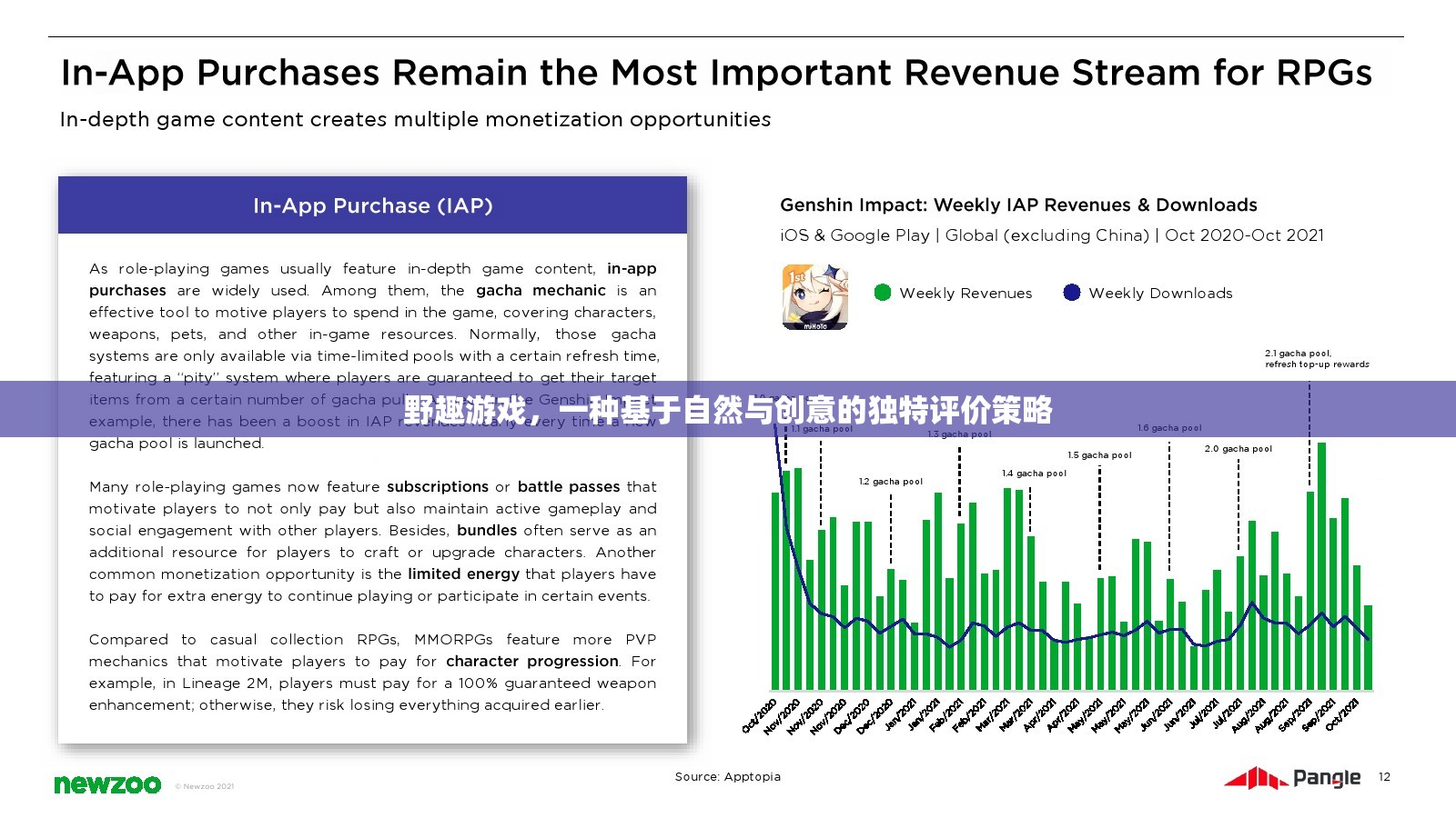 野趣游戲，自然與創(chuàng)意的獨特評價策略