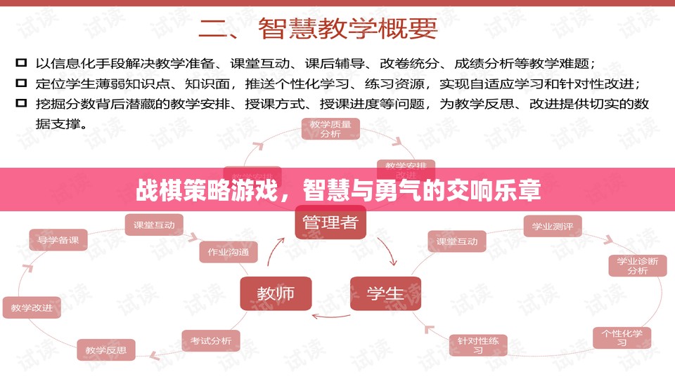 智慧與勇氣的交響，戰(zhàn)棋策略游戲