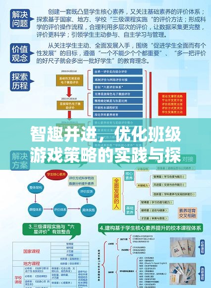 智趣并進(jìn)，班級(jí)游戲策略的優(yōu)化實(shí)踐與探索