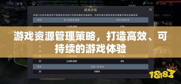 打造高效、可持續(xù)游戲體驗，游戲資源管理策略