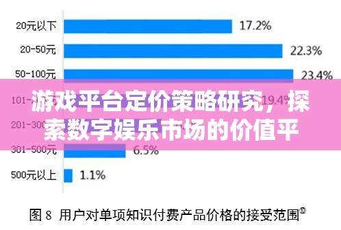 游戲平臺定價策略研究，探索數(shù)字娛樂市場的價值平衡與玩家滿意度
