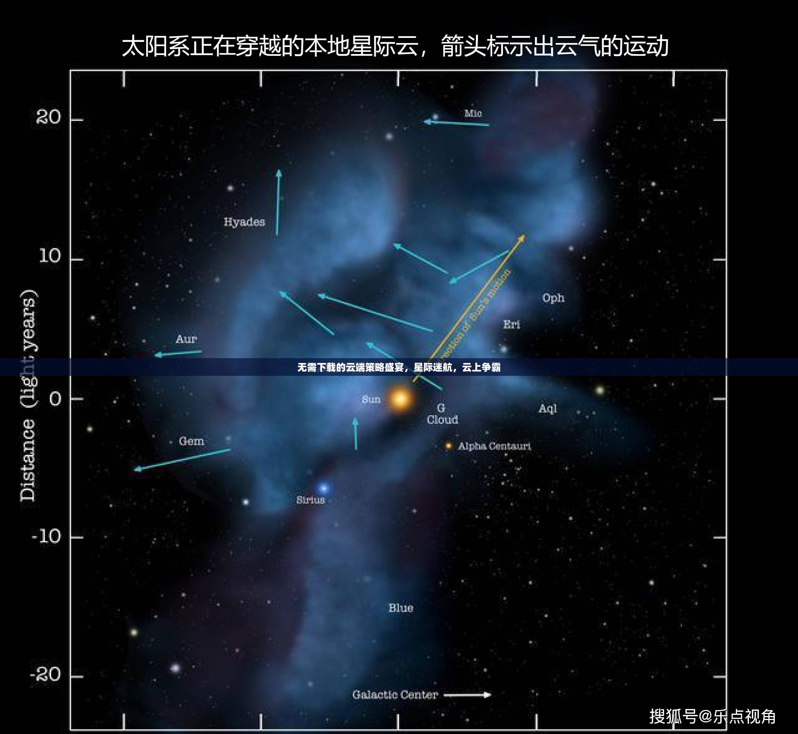 云端星際爭(zhēng)霸，無(wú)需下載的云端策略盛宴