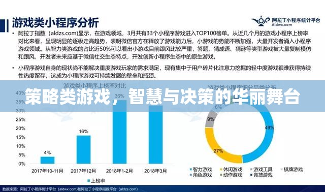 策略游戲，智慧與決策的華麗舞臺(tái)