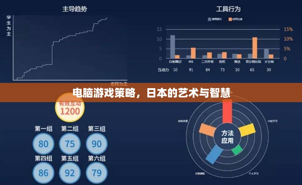 日本藝術(shù)與智慧的結(jié)晶，電腦游戲策略的深度解析