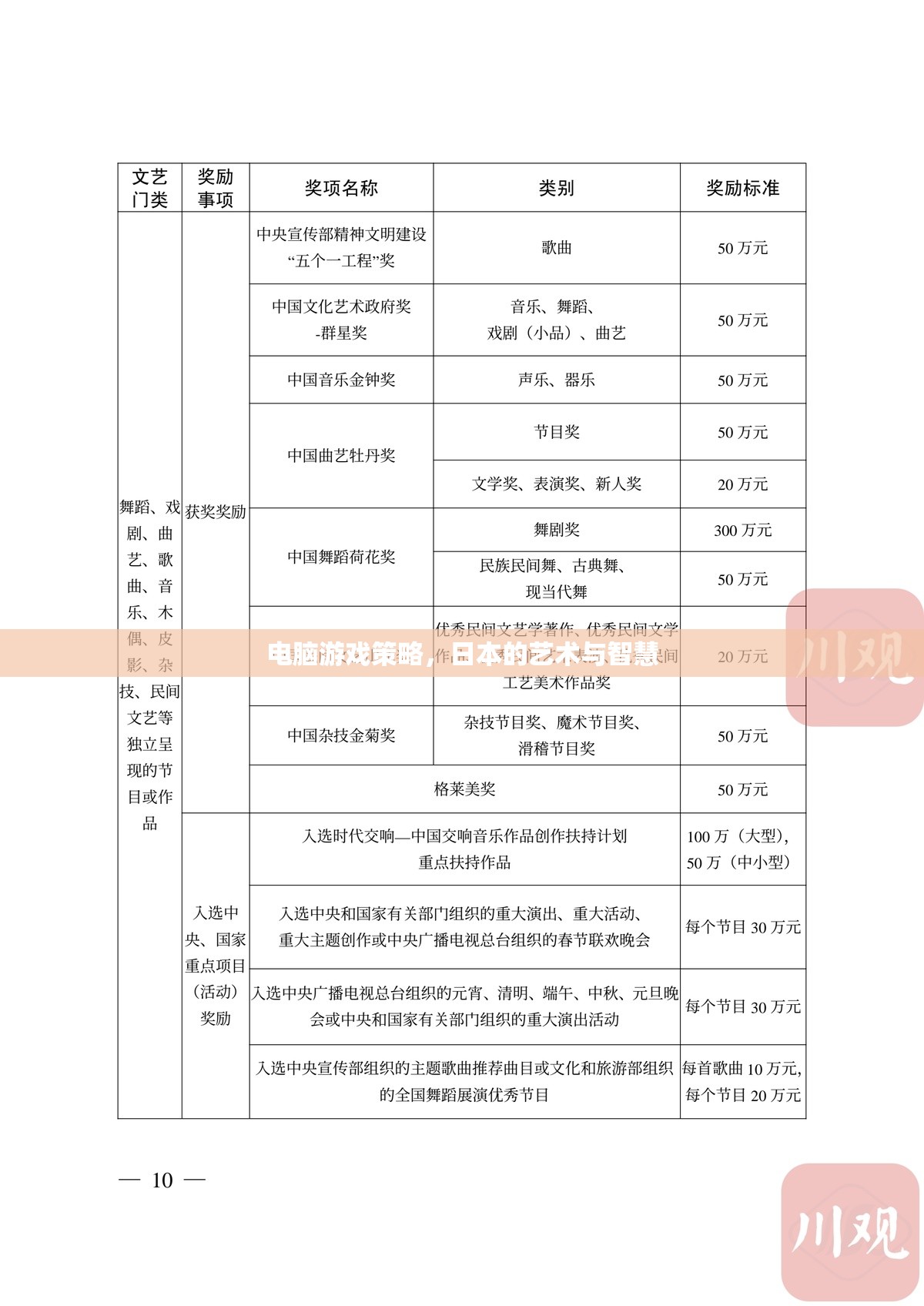 日本藝術(shù)與智慧的結(jié)晶，電腦游戲策略的深度解析