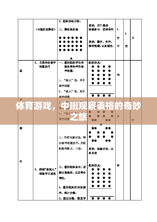 中班觀察表格，解鎖體育游戲的奇妙之旅