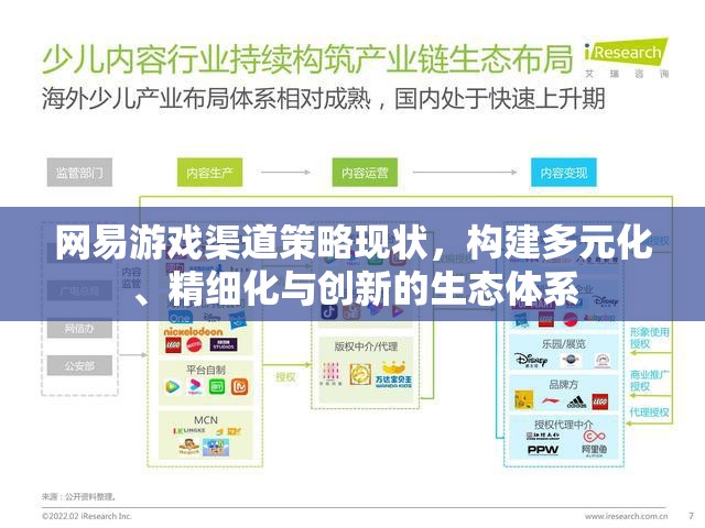 網(wǎng)易游戲，構(gòu)建多元化、精細(xì)化與創(chuàng)新的渠道策略生態(tài)體系