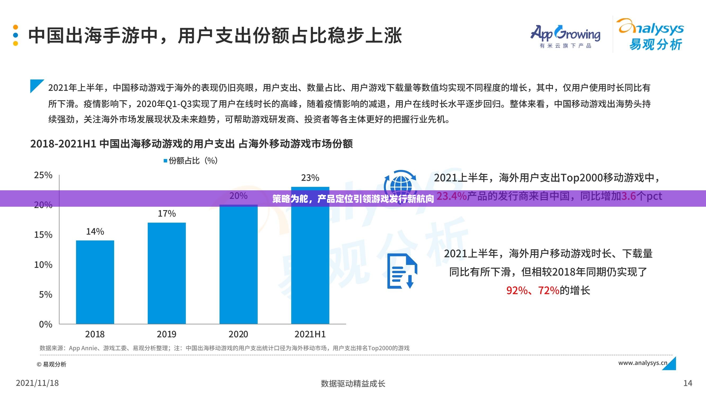 策略為舵，產(chǎn)品定位引領(lǐng)游戲發(fā)行新航向