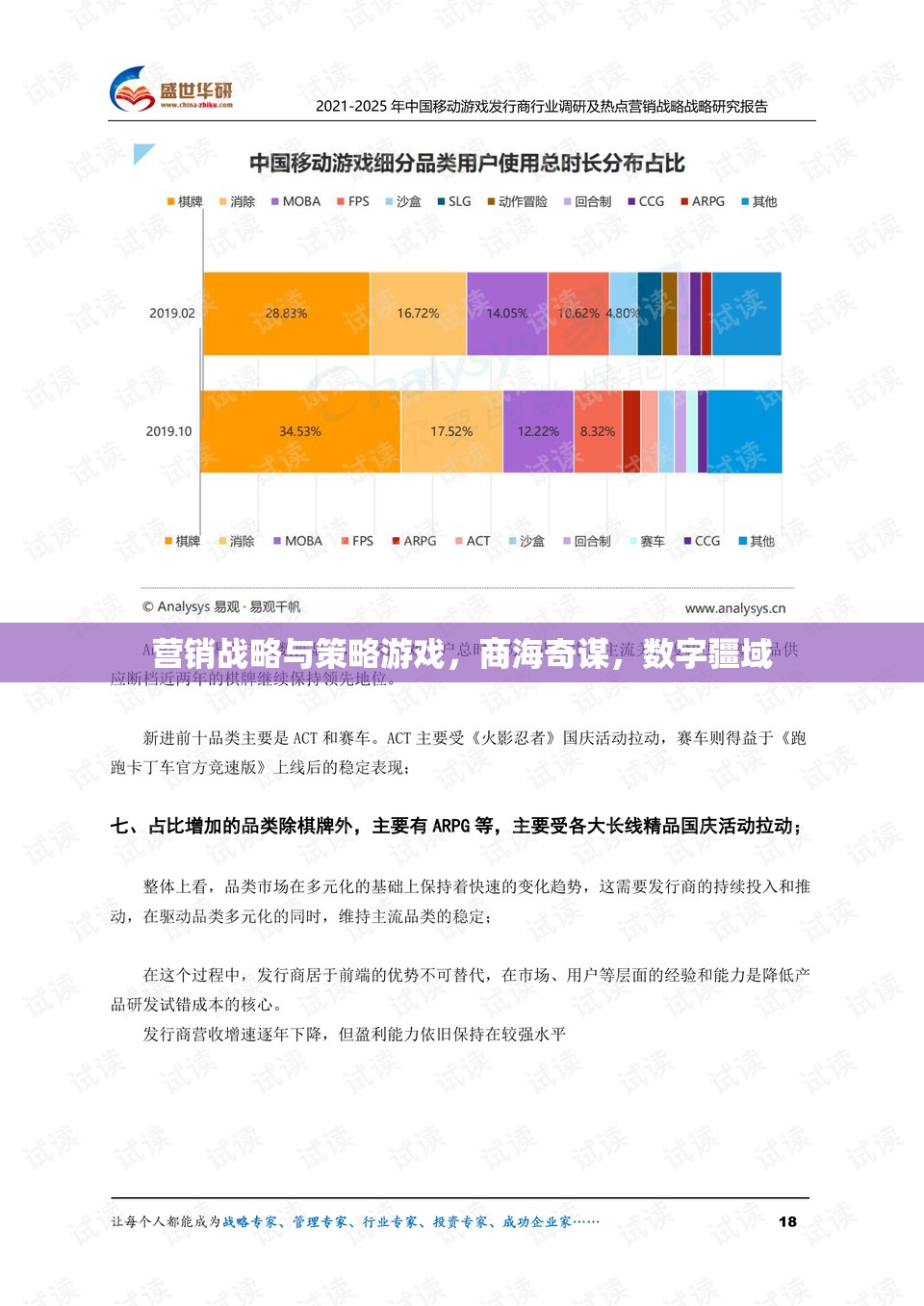 商海奇謀，數(shù)字疆域中的營銷戰(zhàn)略與策略游戲